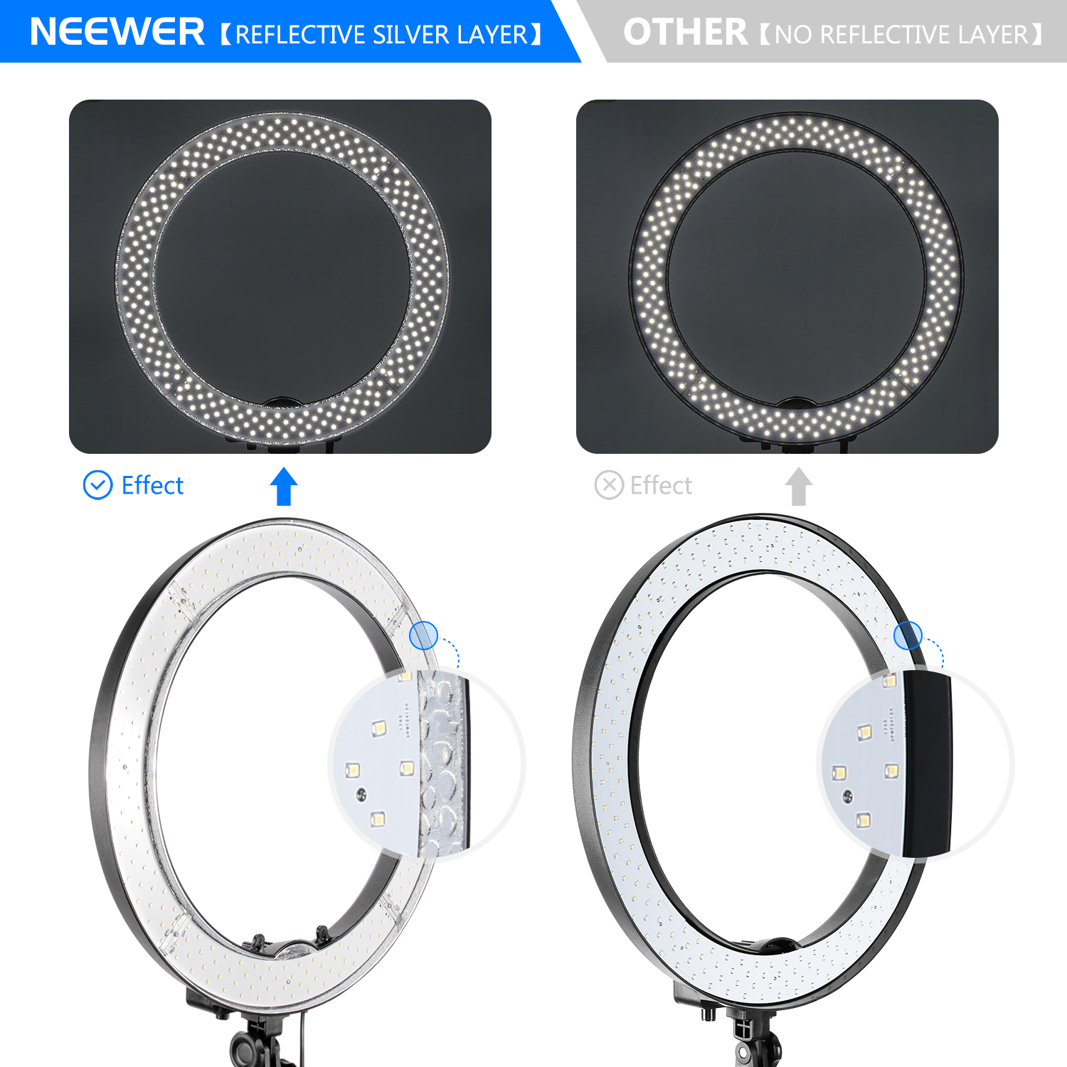Bestlight 18" 55W 240PCS LED SMD Ring Light+Universal Adapter UD15 eBay