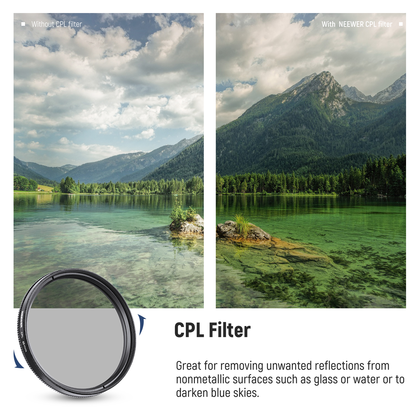 Neewer 49mm Lens Filter Kit UV CPL ND4 for Sony Alpha NEX-3 NEX-5 NEX