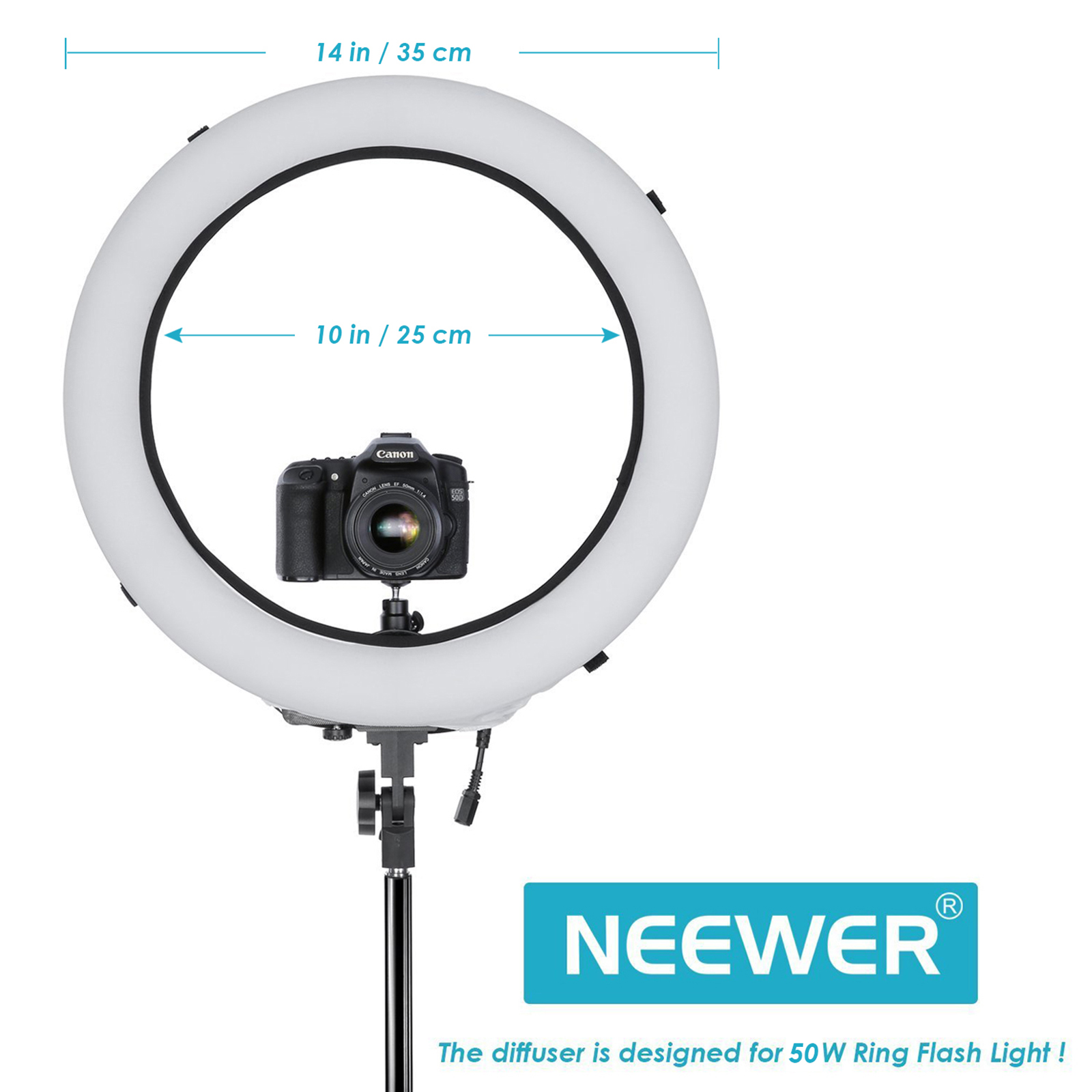 USA GEAR Ring Light Case For Gaming - Compatible With Neewer, Sensyne