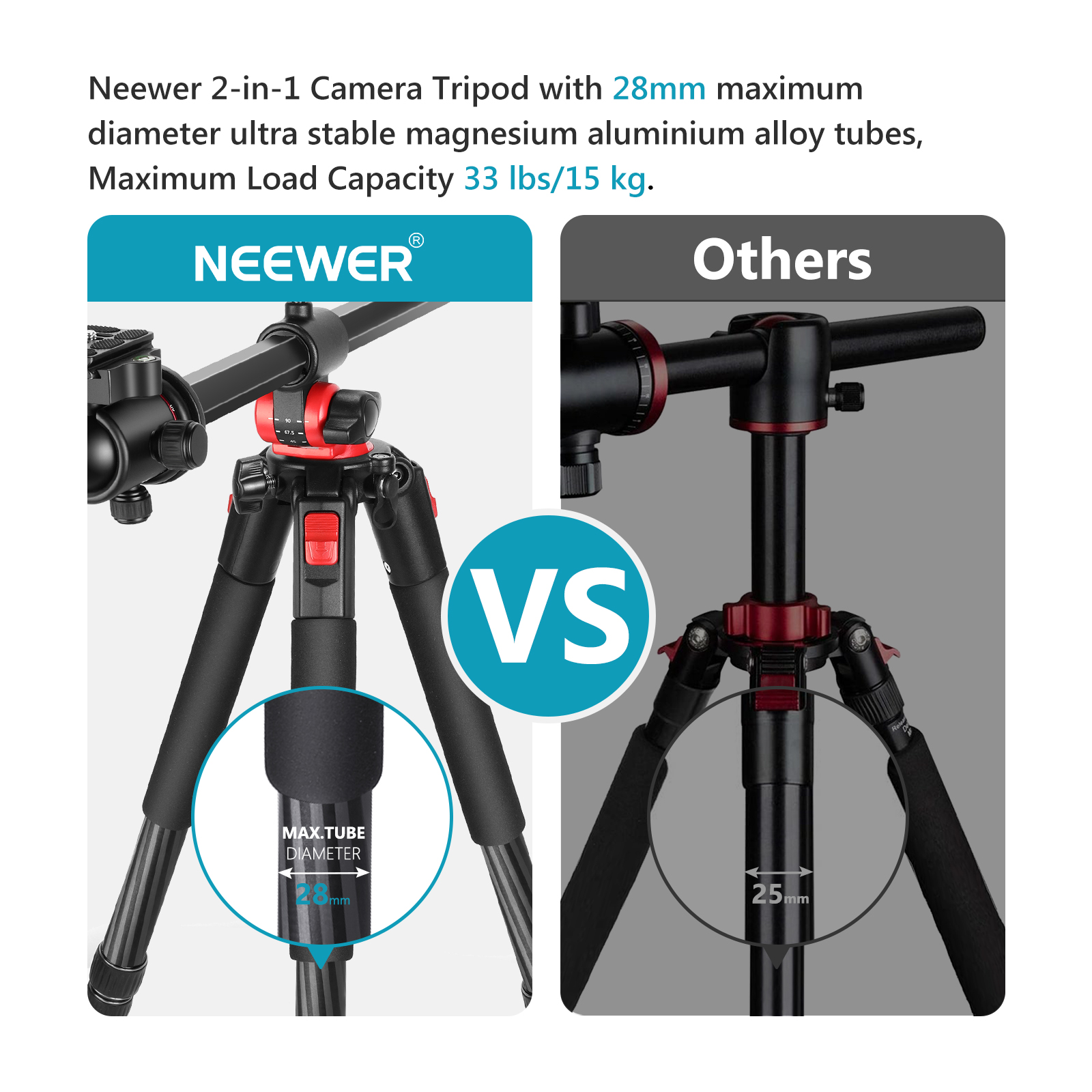 Neewer Camera Tripod Monopod Carbon Fiber with Rotatable Center Column