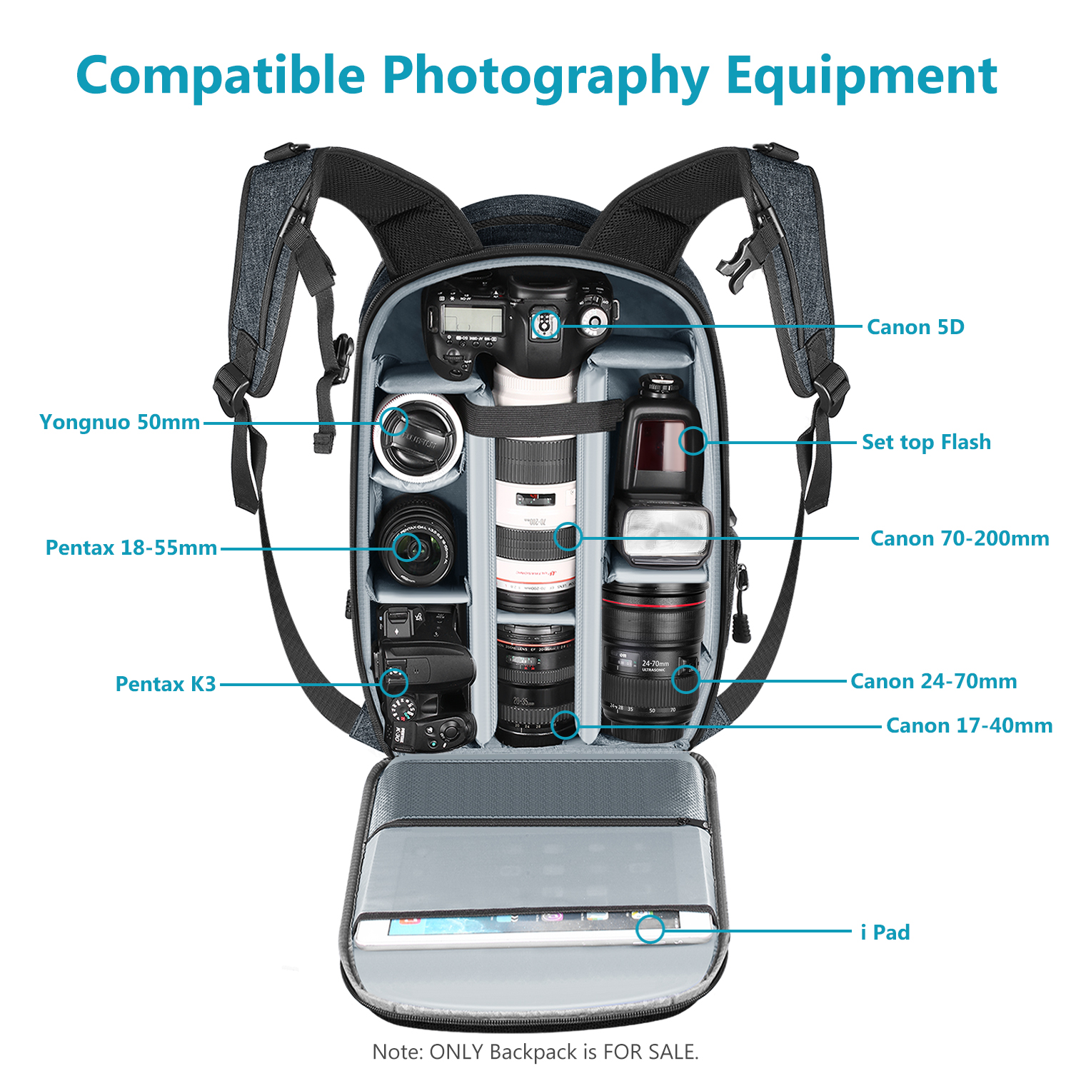 neewer camera backpack