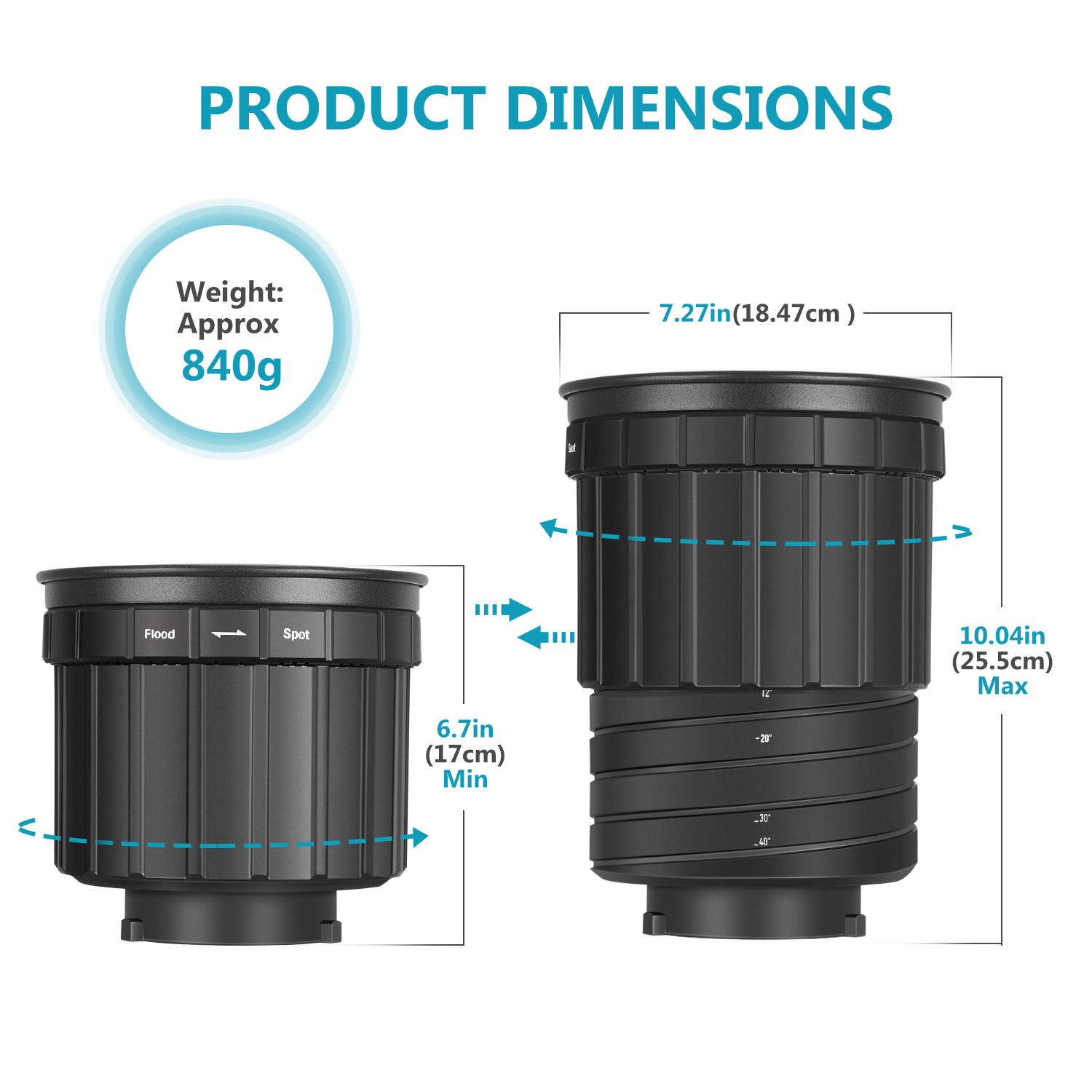 Neewer Fresnel 2X Lens Mount for LED lights with Bowensmounts eBay