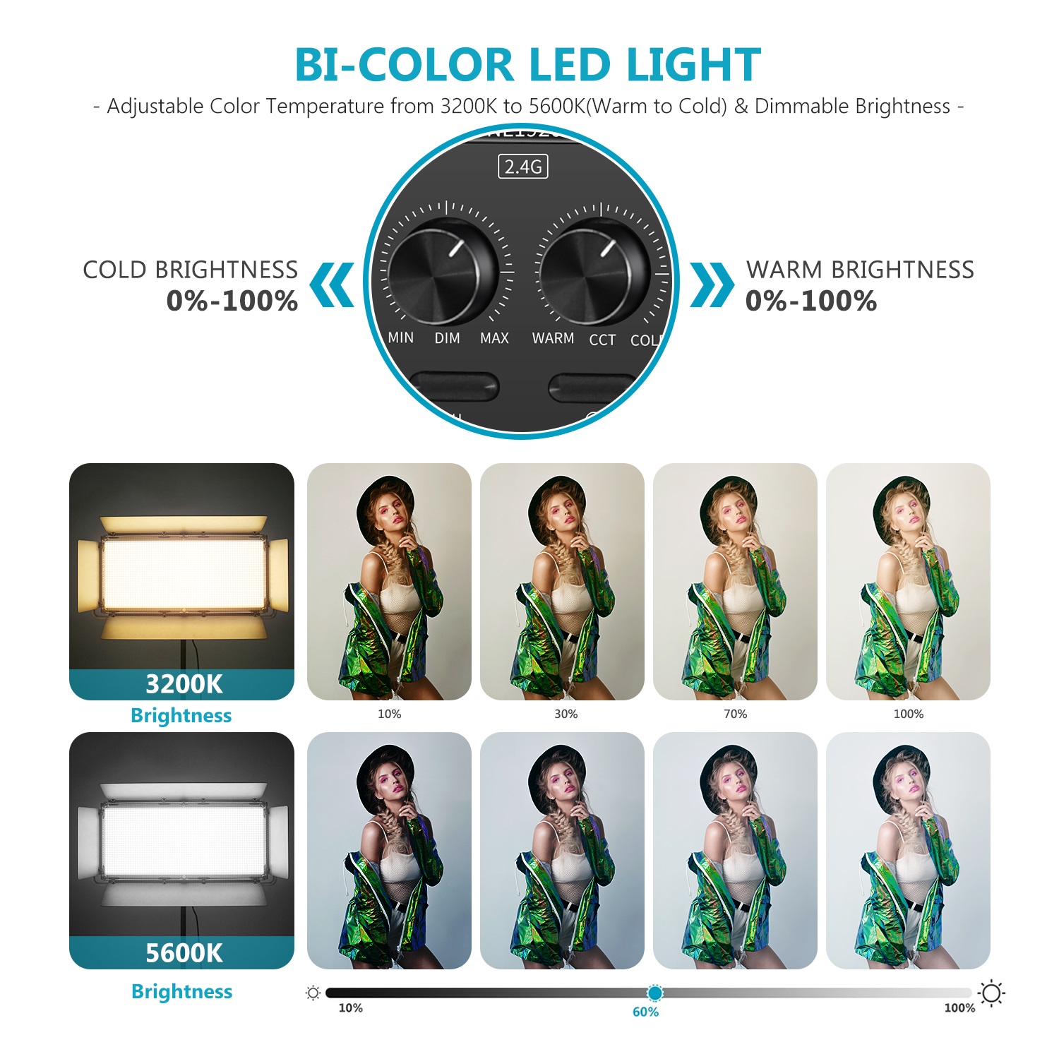 Neewer 2Pack 600 LED Light Video Lighting Kit Bi-color with Barndoor/LCD  Display