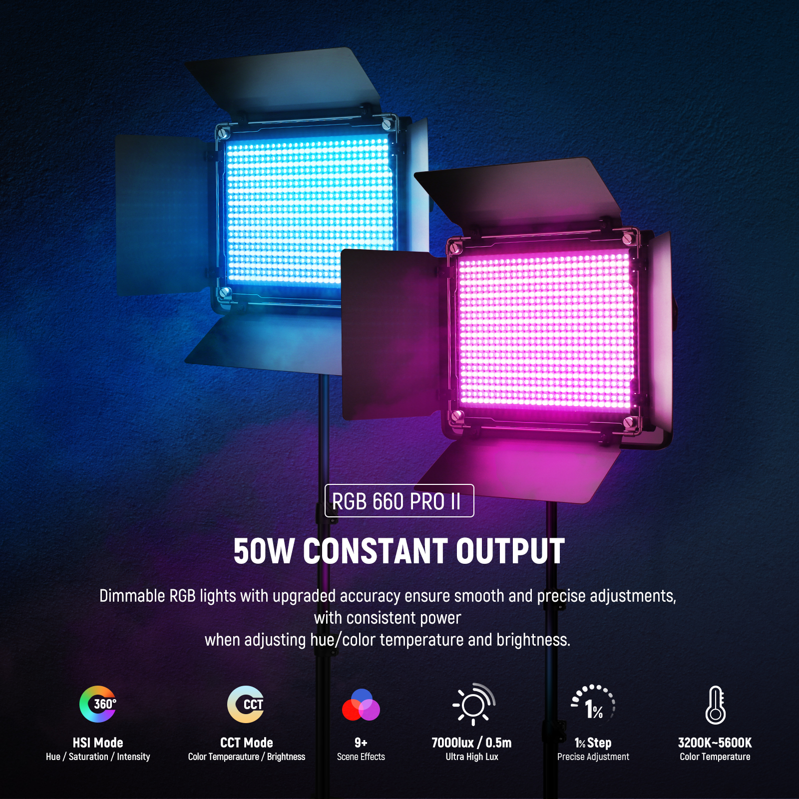 NEEWER 2パック 660PRO LED Amazon.com : NEEWER Upgraded 660 PRO II RGB LED Video Light