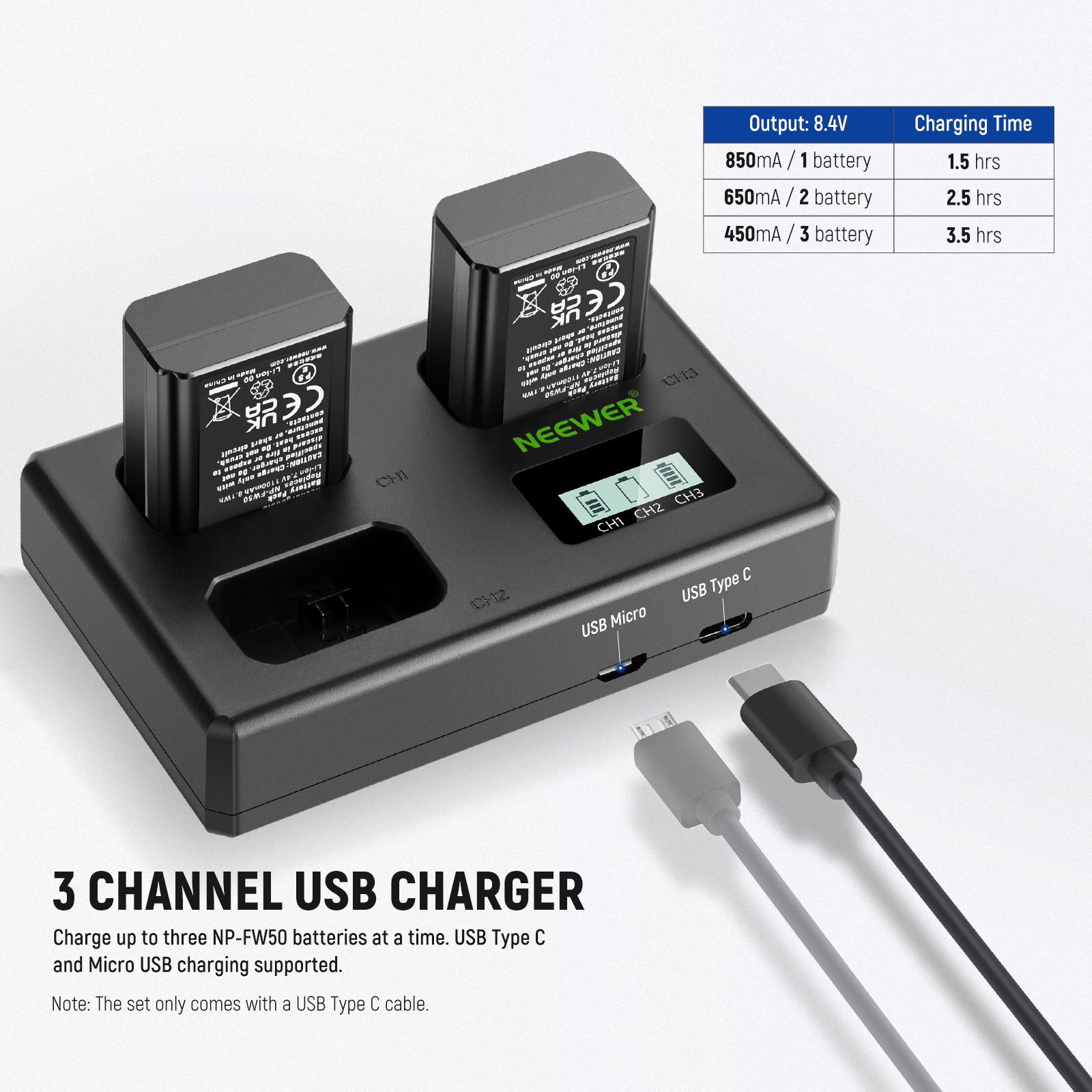 NEEWER NP-FW50 Replacement Battery and Charger Set for Sony ZV-E10