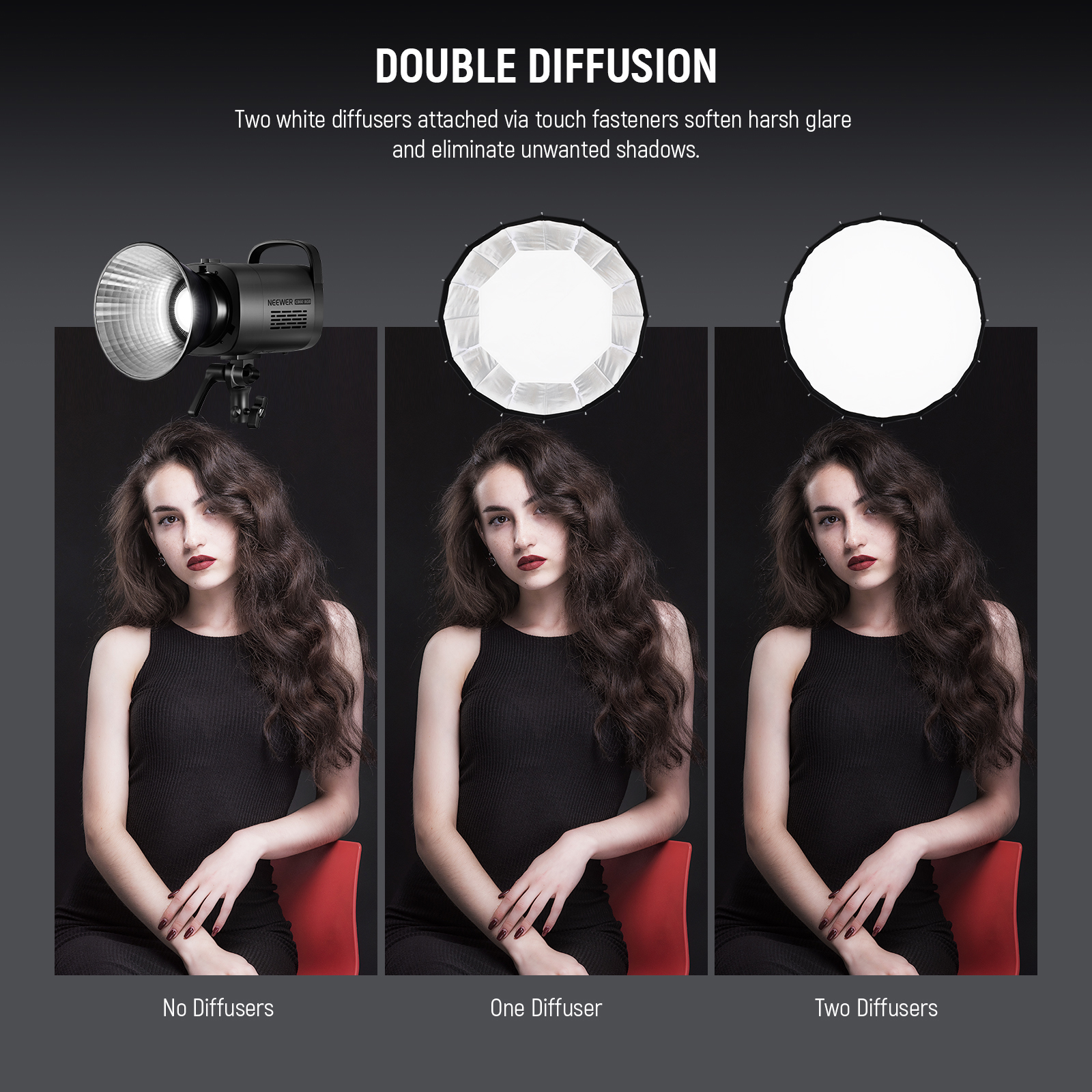 סופטבוקס פרבולי עם גריד NEEWER 90cm Parabolic Softbox - פרטים נוספים