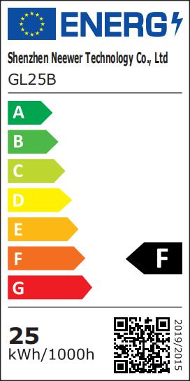 NEEWER GL25B Side Light Panels פאנלים לתאורת צד - שימושים ויישום