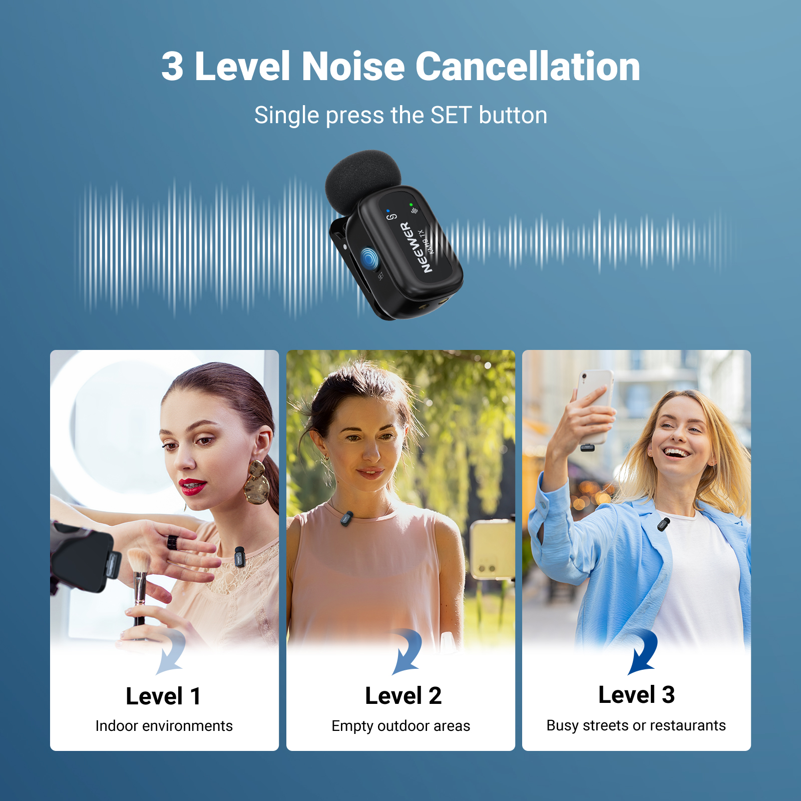 NEEWER KM19 Wireless Microphone מיקרופון אלחוטי - שימושים ויישום