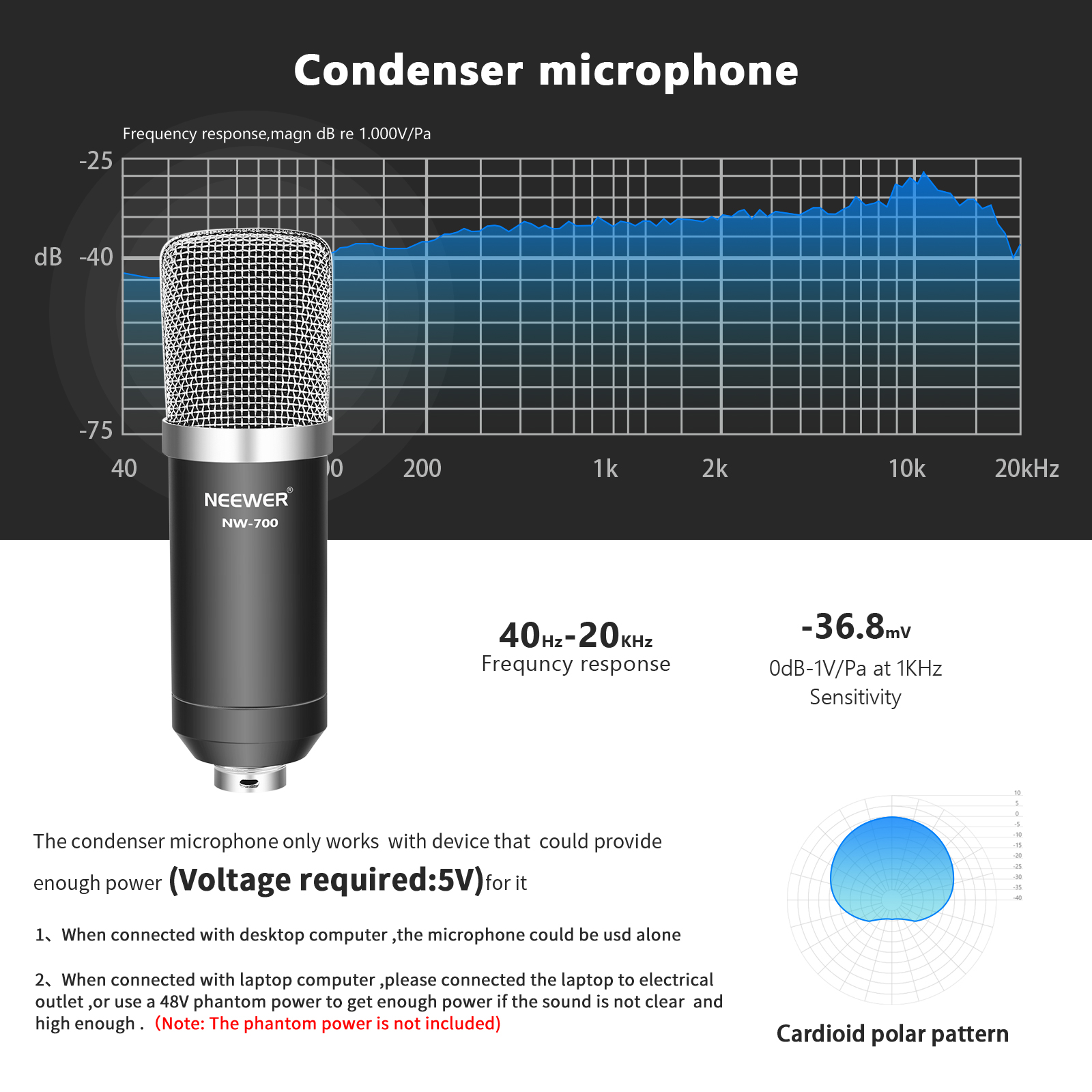 Neewer NW700 Black Condenser Microphone Kit with Shock Mount / Antiwind Cap 692754041660 eBay